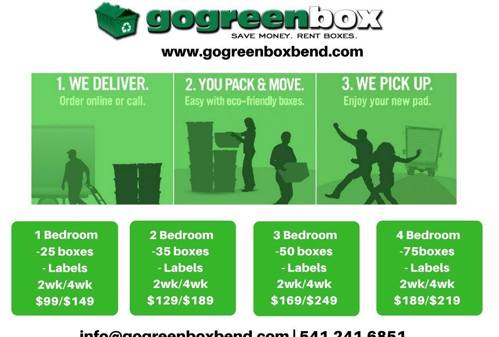 The Ultimate Eco-Friendly Move with Go Green Box: Pioneering a Zero-Waste Revolution in Relocation